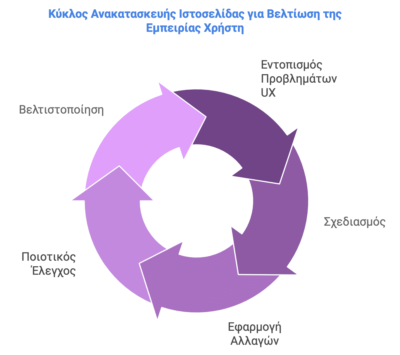 https://www.focus-on.gr/wp-content/uploads/2024/12/napkin-selection.png